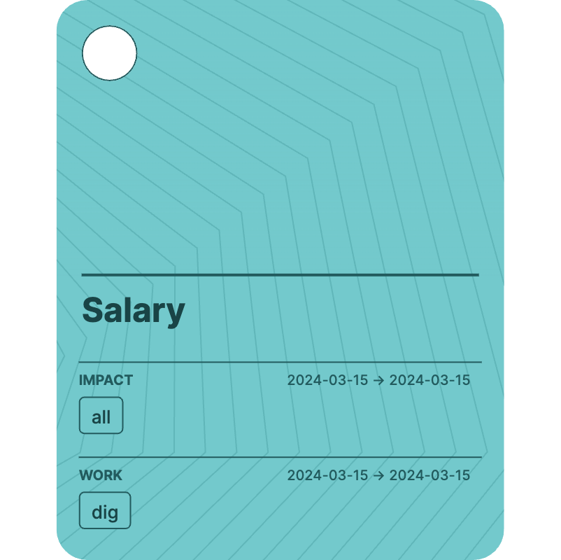 Salary